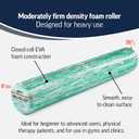 OPTP PRO-ROLLER Standard Density Foam Roller – Round, Green, 36" x 6"