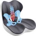 Seat Cushion & Back Support for Tailbone and Lower Back Relief