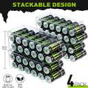SCAVATA 4 Pack Tall Skinny Can Organizer for Refrigerator, Stackable Large Soda Cans of 16oz & 17oz Beverage Energy Drink Container Holder Dispenser with Lid for Fridge, Clear Storage Plastic Bins