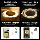 iNextStation Warm White LED Rope Lights 16.4FT/5M DC12V LED Strip Lights, IP65 Waterproof Silicone Neon Light Strip, Flexible Led Light Strip 0.98in Cut for DIY, Rope Led Lights for Bedroom(with Plug)