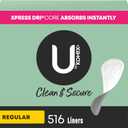 U by Kotex Clean & Secure Panty Liners, Light Absorbency, Regular Length, 516 Count (4 Packs of 129) 