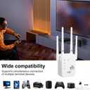 2026 WiFi Extenders Signal Booster for Home, 1200Mbps Dual-Band 5GHz 2.4GHz Signal Long Range Up to 10000 sq. ft & 50 Devices (4 Antennas)