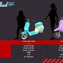 Razor Pocket Mod Petite - 12V Miniature Euro-Style Electric Scooter for Ages 7+, 100-watt Motor, Up to 40 min Ride Time, for Riders up to 110 lbs