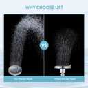 Luxury High Pressure Shower Head 5 Power Modes, Water Saving Showerhead with 360 Adjustable Brass Ball Joint for smooth Shower Experience, Wide Angle and Easy Installation