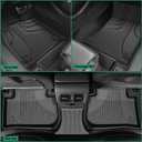 Original Floor Mats & Cargo Liner Fit for 2018-2025 Audi Q5/SQ5 (Include Sportback) - Custom Fit TPE Floor Liners for Q5/SQ5 1st & 2nd Row & Trunk Mat Full Set Car Mats, Black