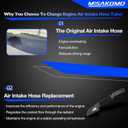 Engine Air Cleaner Intake Inlet Hose Tube Compatible with Mercedes-Benz 2014-2018 CLA250, 2015-2018 GLA250, 2015-2018 GLA45 AMG, 2016-2017 CLA200, 2015-2017 GLA200 Replace# 2700900382 2700900282