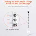 31G 1cc 1/4 Inch (6mm) Syringe, U-100 Syringe with Needle, Individually Wrapped, Pack of 100