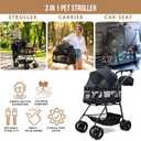 Bicystar Pet Stroller for Small Dogs Cats with Wheels, Detachable Carrier, Max Load 33 lbs, Easy Folding, Compact Portable, Dog Carriage Cart Car Seat 3 in 1