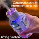 APSARAS Wireless Car Diffuser for Essential Oils, Dual Nozzle Battery Powered Humidifier,Smart Car Air Freshener Diffuser with Colourful Lights and Various Spray Modes for Car Office Home (White)