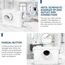 900W Macerator Pump Toilet Pump Upflush to 29.5FT 2200GPH Utility Sink Pump with 4 Water Inlets 1 Outlets Macerating Toilet System for Toilet Sink Shower Laundry Kitchen Basement