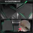 Floor Mats for Toyota Prius 2016-2022,(NOT for Prius c or Prius v),Custom Fit TPE All Weather Protection Floor Liners,Non-Slip Waterproof Cargo Liner,Car Accessories for Toyota Prius Prime