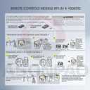 2 for 950ESTD Chamberlain Garage Door Opener Remote