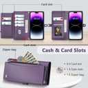 Wallet Case for iPhone 14 Pro Max with Card Holder/Crossbody Wallet/Strap| RFID Blocking | Magnetic | Kickstand | Detachable | PU Leather Phone Case for iPhone 14 Pro Max,6.7 in,Purple