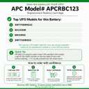 APC Genuine UPS Replacement Battery APCRBC123 for Model SMT750RM2UC BX1350M