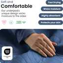 IMPROVIA Washable Underpads, Heavy Absorbency Reusable Incontinence Pads for Kids, Adults, Elderly, and Pets, Waterproof Protection Floor - Navy & Green, 34"x36" (Pack of 4)