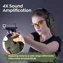 Rechargeable Shooting Ear Protection with Sound Amplification Electronic Earmuffs for Noise Reduction (Green)
