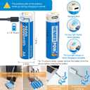 2 x Henreepow 1.5V AA Lithium Rechargeable Batteries, High Capacity 2600mWh(1700mAh) Double A Lithium ion Rechargeable Battery, 1200 Cycles with 4 in 1 USB Charging Cable (4 Pack with Storage Box)