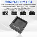 MH-61 Quick Battery Charger for Nikon EN-EL5 Battery, Compatible with Coolpix 3700, 4200, 5200, 5900, 7900, P3, P4, P80, P90, P100, P500, P510, P520, P530, P5000, P5100, P6000, S10 Cameras