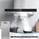 Range Hood Grease Filter Fit for Frigidaire FHPC3660LSA FHPC4260LSA
