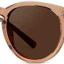 WearMe Pro Round Polarized Sunglasses for Women - Retro Classic UV400 Protection for Driving & Everyday Wear