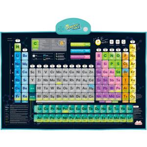 Best Learning i-Poster My Periodic Table - Interactive Educational Talking Toy to Learn Elements for Kids Ages 5 to 12 Years Old | Boys and Girls Birthday Present