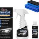 Lanenow Homonth Headlight Refurbishment Kit, Removes Yellowing & Oxidation, Restores Clarity, Hydrophobic & Gloss Finish for All Vehicles