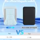2 x Miroddi for Magsafe Wallet Stand, Magnetic Phone Wallet for iPhone 16/15/14/13/12 Series, Leather Magnetic Cards Holder, Fits 5 Cards, RFID Blocking, Slim, Blue