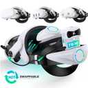 Head Strap for Meta Quest 3/Quest 3S with Battery, Balanced & Extra 4H for Oculus Quest 2 Head Strap, Double Adjustment Dials, Enhanced Comfort