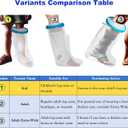 Tideshake - 100% Waterproof Kid Leg Cast Cover for Showering, Reusable Kid Short Leg Cast Protector, Cast Covers for Shower Leg, Cast Bag for Shower, Cast Cover for Showering Foot (18inch)