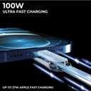 Rolling Square inCharge X - USB C Charger Cable, Lightning Cable for Smartphone, Universal Cable Charger 6 in 1, USB Plug, Black, 100W
