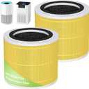 AP100/AP102 Replacement Filter Compatible with AromaRoom AP100-A, AP100-B, AP102 and Core Mini Air Purifiers, 3-in-1 HEPA and Activated Carbon Filter(Pet,2Pack)