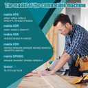 194368-5 110"Track Saw Guide Rail, Perfect Fit Makita Track Saw, 2*55in Makita Guide Rail+Bag