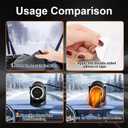 12V 150W Portable Car Heater with Quick-Start Heating, 360-Degree Rotary Defroster and Fast Demisting Cooling Air Purify,Small and portable