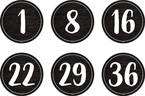 Modern Farmhouse Numbers 1-36 Repositionable Labels - 4"