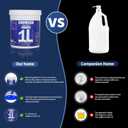 SNOWSUN Acrylic Paint Set, 6 Colors (1L/42.4 fl oz Each) Large Bulk Acrylic Paints, Gloss Non-Toxic Heavy Body Paints - Thick Art Paints for Multi-Surface Canvas Wood Ceramic Fabric Wall- Ideal for Artists & Beginners (titanium white,carbon black,red,yellow,green,blue)