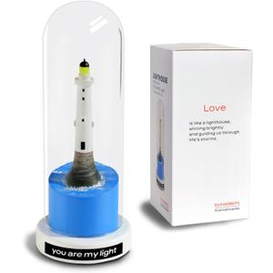 Memorial Gifts for Loss of Mom Dad or Loved One, Condolence Gift for Loss of Mother Father, Sympathy Gift, Bereavement Gifts, Remembrance Gifts Lighthouse of Love