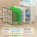 COWAY Airmega AP-1512HH & 200M Filter Replacement Set, HEPA Filter and Allergen Filter, AP-1512HH-FP Allergen