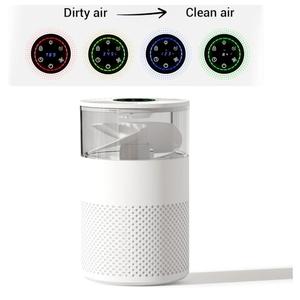 HEPA Air Purifiers for Home with 4-Stage Filtration, Removes Formaldehyde Smoke Pet Dander, Air Purifier for Bedroom Baby Room Office, Odor Eliminator with Filter Replacement Reminder