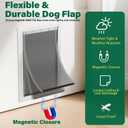 Large Dog Door Replacement Flaps with Metal Replacement Bracket and Screws, Compatible with Petsafe Freedom Doggie Doors Replacement Flaps PAC11-11039 10 1/8" X 16 7/8", Flexible (Smoky Translucent)