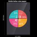 WOT I Plastic Clear Document Folders - 100 Pack, L-Type Folders Copy Safe Project Pockets, for Letter Size Sheets, Transparent Color
