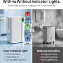 Uthfy 3000 Sq.Ft Dehumidifier for Basement Home Bedroom Bathroom, Large Quiet Compressor Dehumidifier with Drain Hose,Reusable Filter, Color Light Display,Child Lock,Intelligent Humidistat & 24H Timer