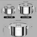 Stainless Steel Pot Set, 6-Piece Stackable Stock Pots with Glass Lids, 7.6 Quarts