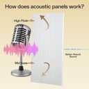 Acoustic 6 Pack Sound Absorbing Shape Cutting Panels, 47.2"x 23.6"x 0.4" Self-Adhesive Noise Reduction Wall Panels for Office, Home Theater, Recording Studio(White), 6PCS 47.2" * 23.6" * 0.4" with Design-2