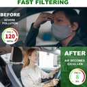 CF11671 HEPA Cabin Air Filter Replacement with Activated Carbon CP671 Fits Jeep RAM Chrysler Dodge HR-0006