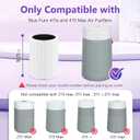 411i 411a Max Replacement Filter Compatible with Blue Pure 411i 411a Max Air Cleaner Purifier, 4 Premium Filters +4 Cloth Cover Pre-filter