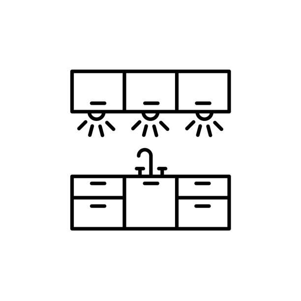 Motion Sensor Under Cabinet Lighting