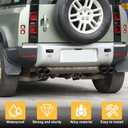 Dual Exhaust Tips Pipe Trim for 2020 2021 2022 2023 L@nd Rover Defender 90 110 Accessories, Carbon Fiber & Stainless Steel Tail Muffler Double Outlets End Pipe (Matte)
