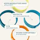 Cliganic Mosquito Repellent Microfiber Bracelets (20 Pack) - for Adults and Kids, DEET Free Wristbands