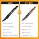 21 Inch Lawn Mower Blade Replacement AB2100 AB2101, Compatible with E-GO Power+ 56V Models LM2100 LM2101 LM2100SP LM2102SP LM2114 LM2114SP LM2125SP, Black Mulching Lawn Mower Blade2 PCS