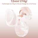 Wearable Electric Breast Pump, Hands-Free Portable Electric Pump with 3 Modes & 12 Intensive Levels, Whisper-Quiet & Lightweight for Travel, Custom Fit with 15/18/21/24mm Flanges(2 Pack)